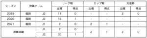 スクリーンショット 2021-05-21 10.50.16.png