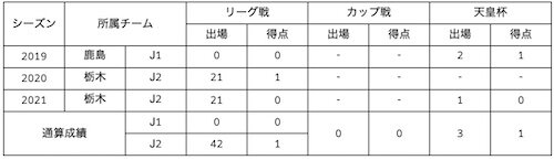 有馬 500.jpg