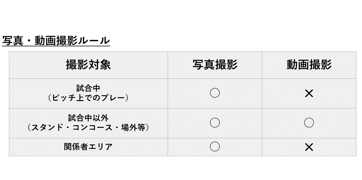 写真・動画撮影ルール