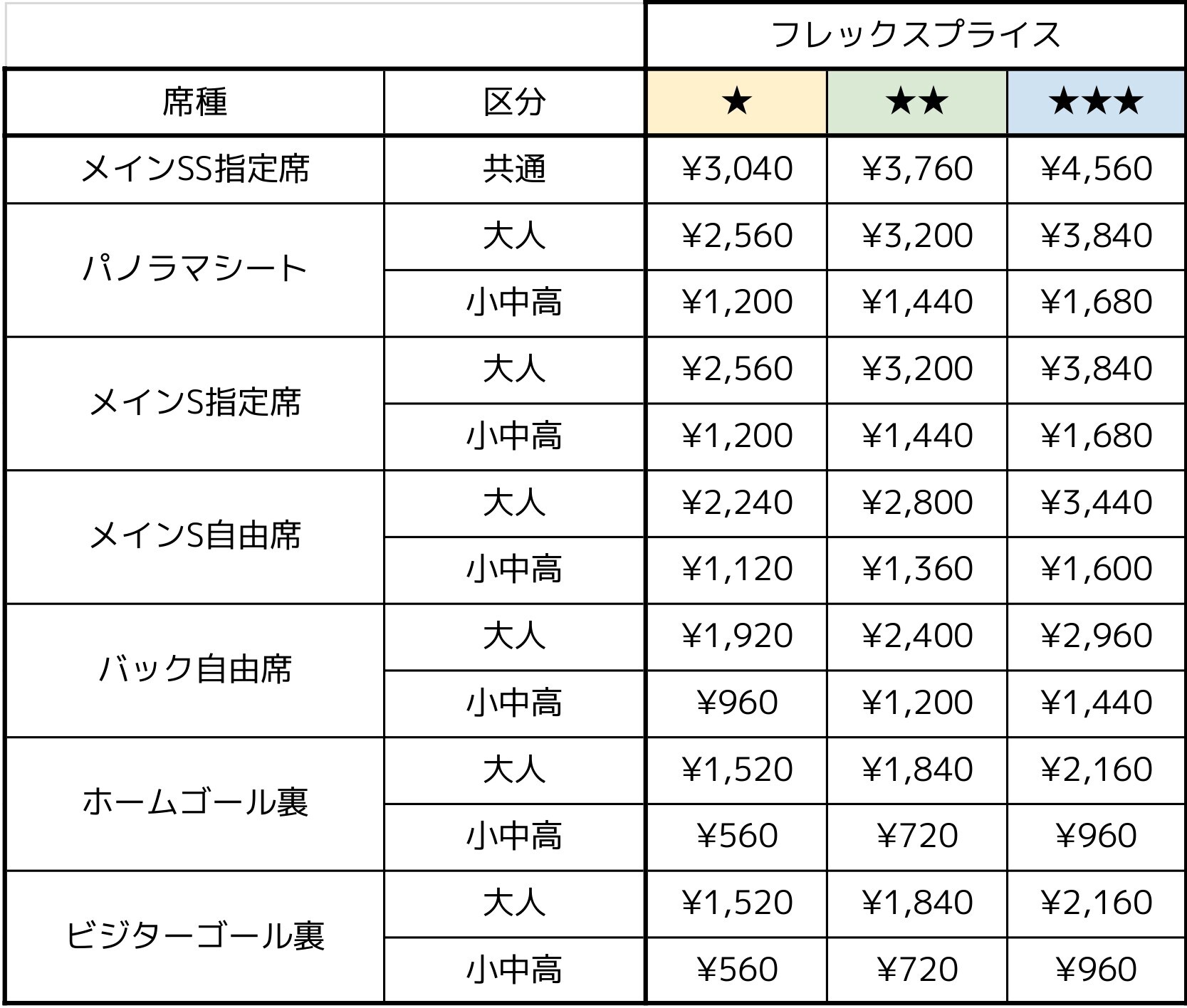 団体販売｜栃木サッカークラブ公式サイト【栃木SC】