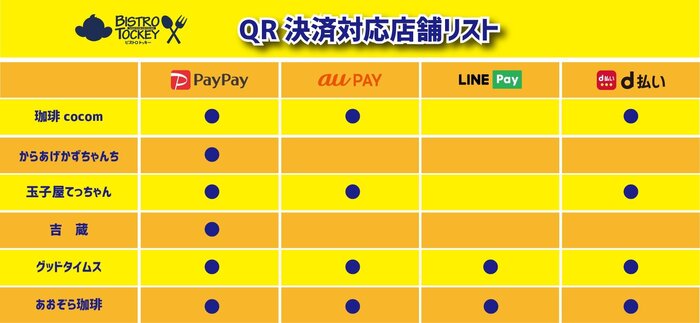 QR対応表0313.jpg