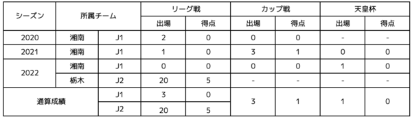 根本選手.png