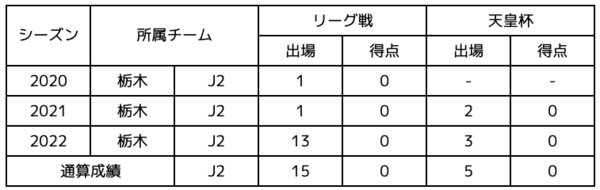 小堀選手.png