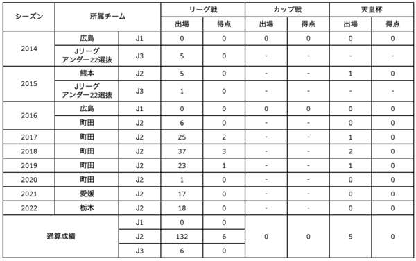 大谷選手.png