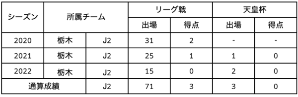 山本選手.png