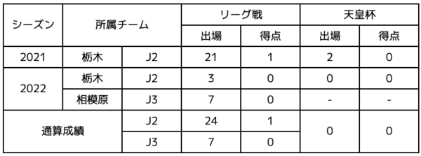 面矢選手.png