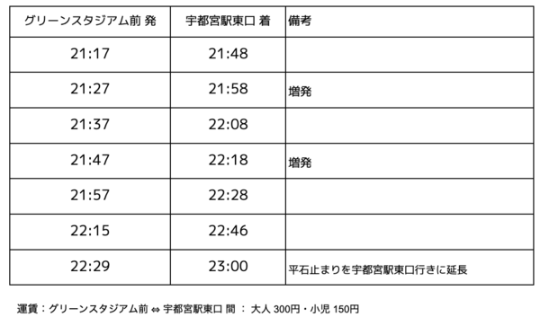 20230903藤枝_LRT.png