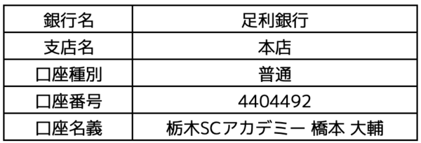 2023 U-12セレクション振込先.png