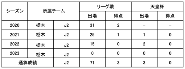 山本選手.png