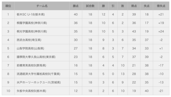 スクリーンショット 2023-12-04 12.52.54.png