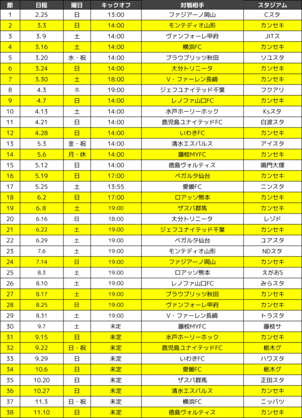 2024日程検討---HP用_リーグのみ0123発表.png