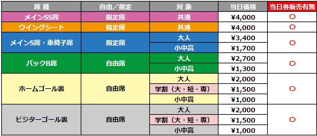 20220904gunma_todayticket.png