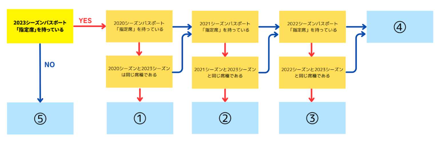 2024_sp_chart.png