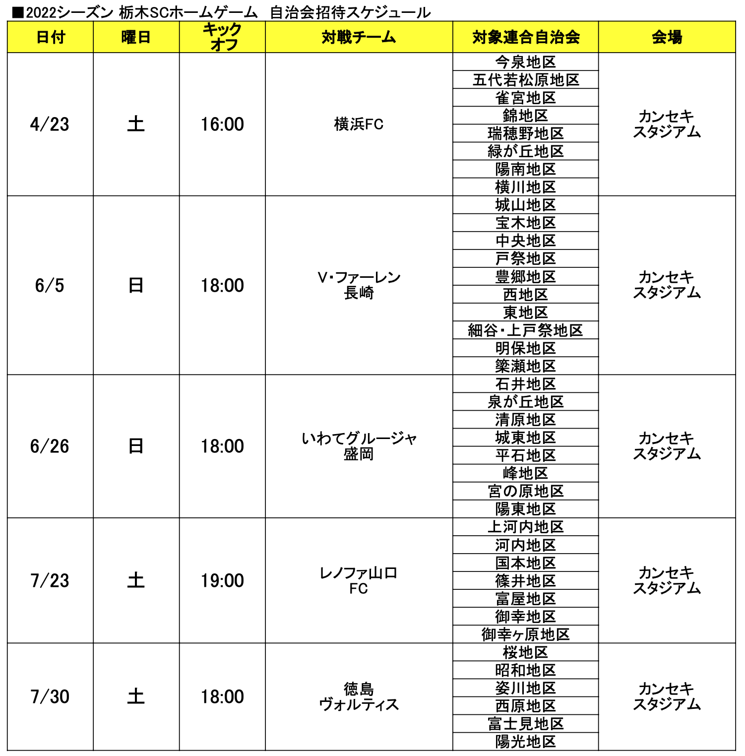 スクリーンショット 2022-03-09 9.23.06.png