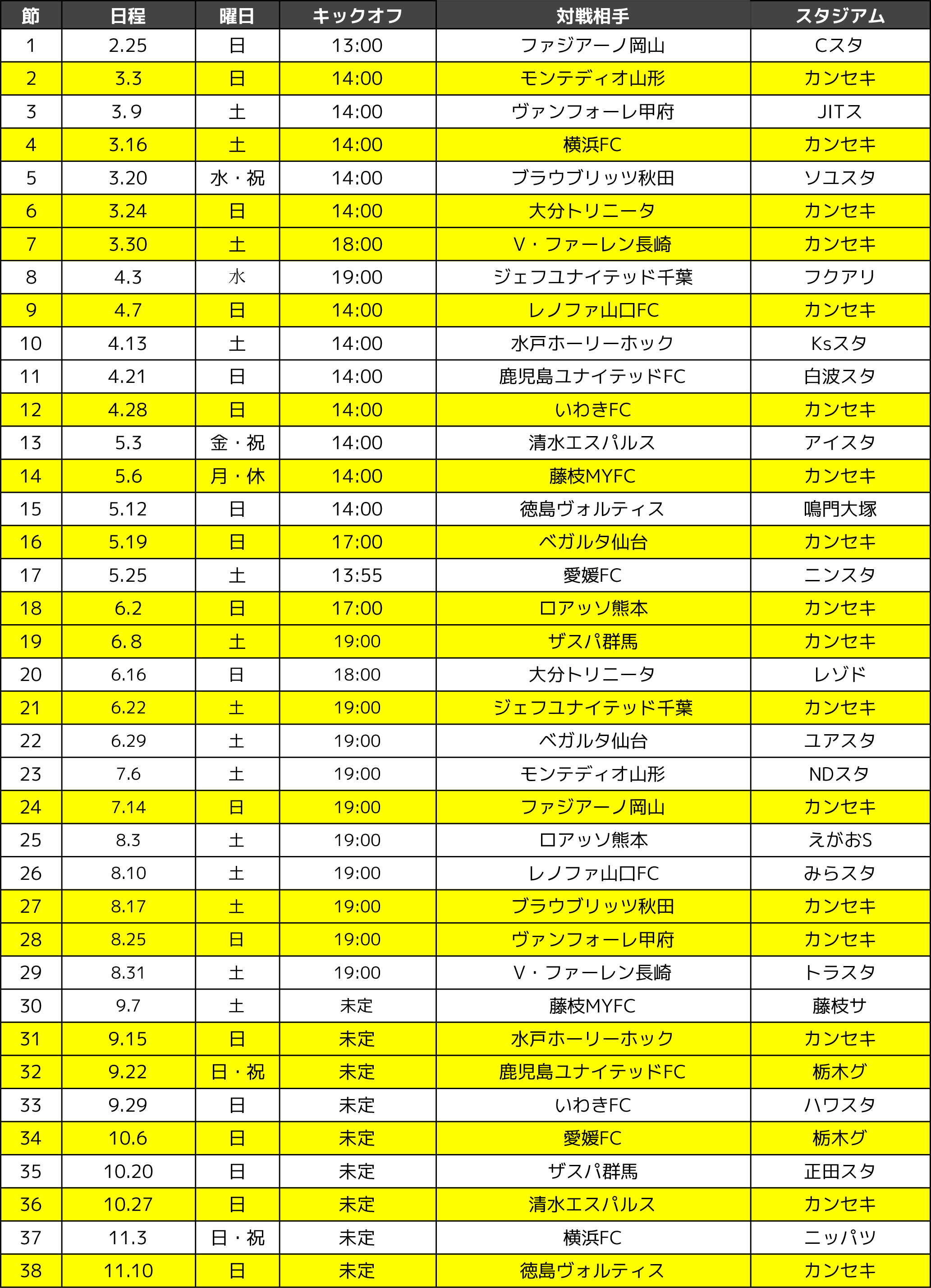 2024明治安田J2リーグ スケジュール決定のお知らせ