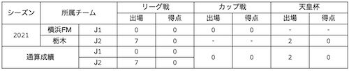 植田 500.jpg