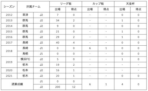 36乾 500.jpg