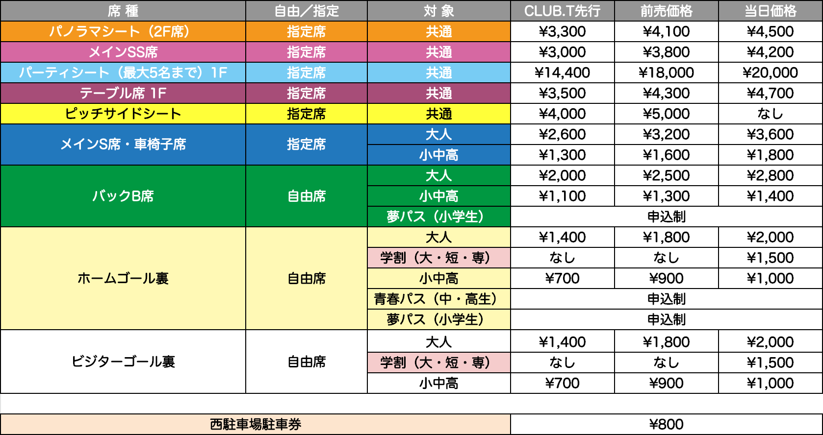 2022カンセキ料金表.png