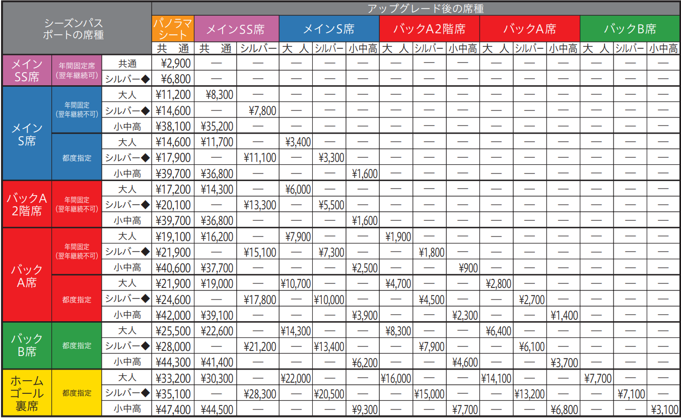 2021アップグレード価格表.png