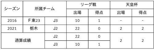 松岡500.jpg