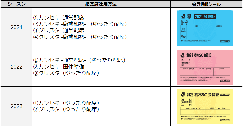 指定席運用について_20231013.png