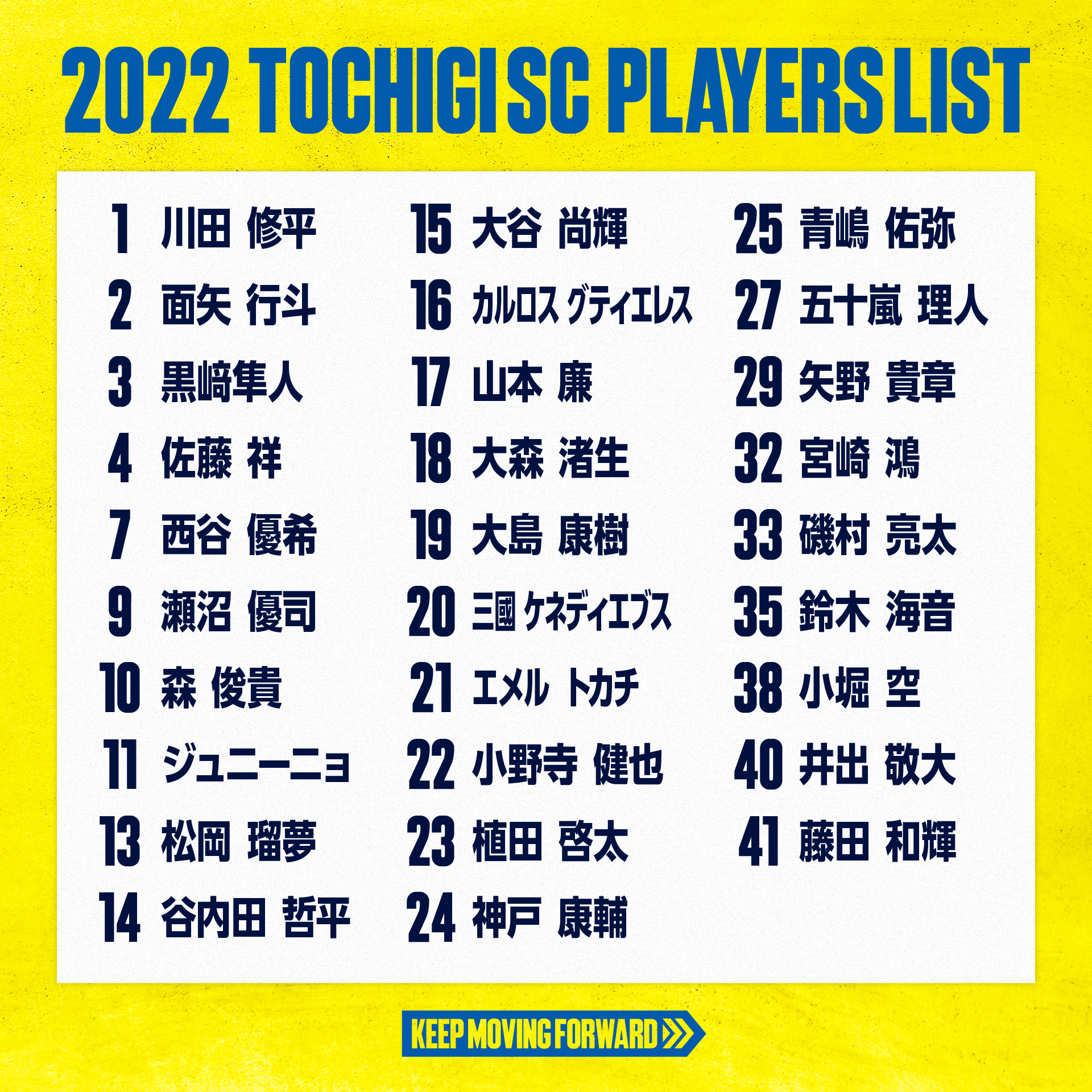 最終】栃木SC 2022 サイン入り5号球 - メルカリ