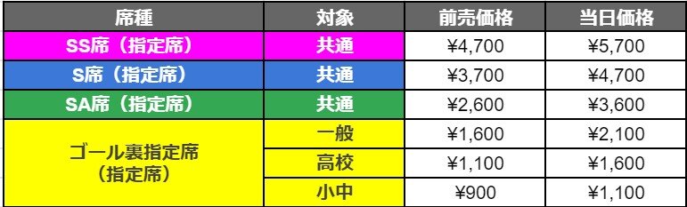 20210707_チケット価格表.jpg