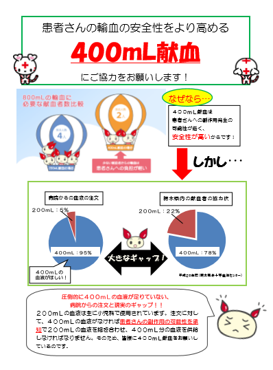 ニュース 栃木サッカークラブ公式サイト 栃木sc