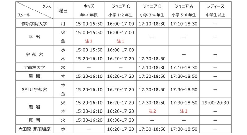 注1:冬季期間(10月-1月)はスクール開始時間が15分早くなります。(照明設備がないため)
注2:スペシャルクラス新設のため、ジュニアB・Aは火曜日のみの開催となります。
<ゴールキーパークラス>