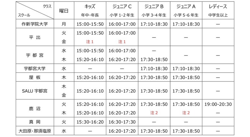 注1：冬季期間（10月-1月）はスクール開始時間が15分早くなります。（照明設備がないため）
注2：スペシャルクラス新設のため、ジュニアB・Aは火曜日のみの開催となります。


＜ゴールキーパークラス＞