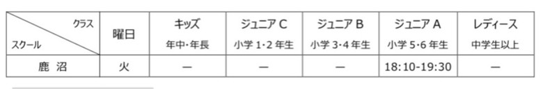 <スキルアップクラス>