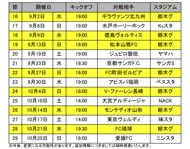 ▽Jリーグ「２０２０シーズン 9月・10月の日程が発表」https://www.jleague.jp/news/article/17541/