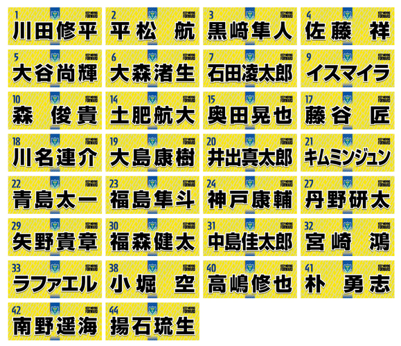 5/19 仙台戦 グッズ情報｜ニュース｜栃木サッカークラブ公式